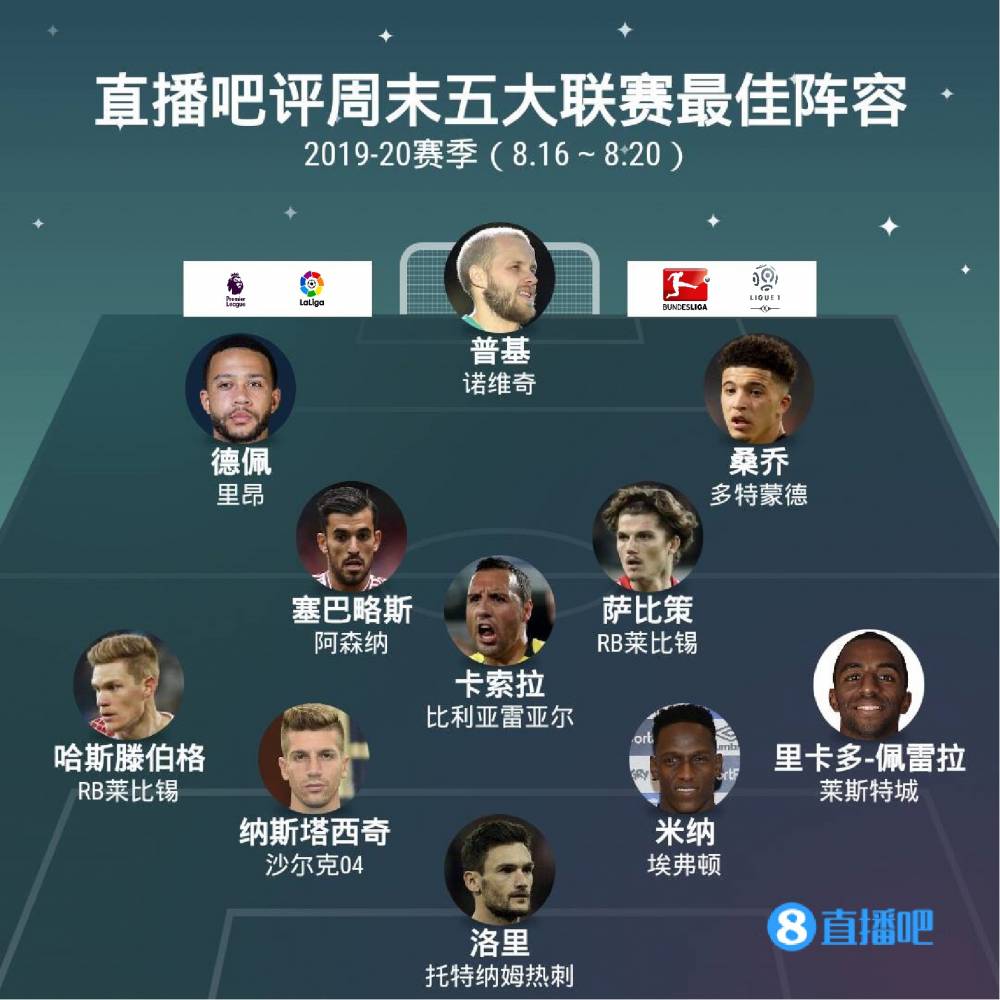 进球是对全