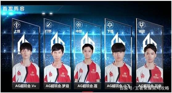 类似的赛事