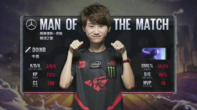 偶尔的失误 偶尔的失误